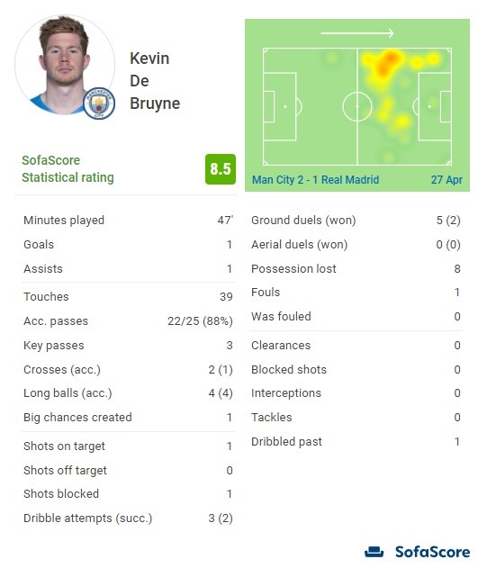 美记：字母哥表示自己要养好身体为球队而战，而不是逃避困难